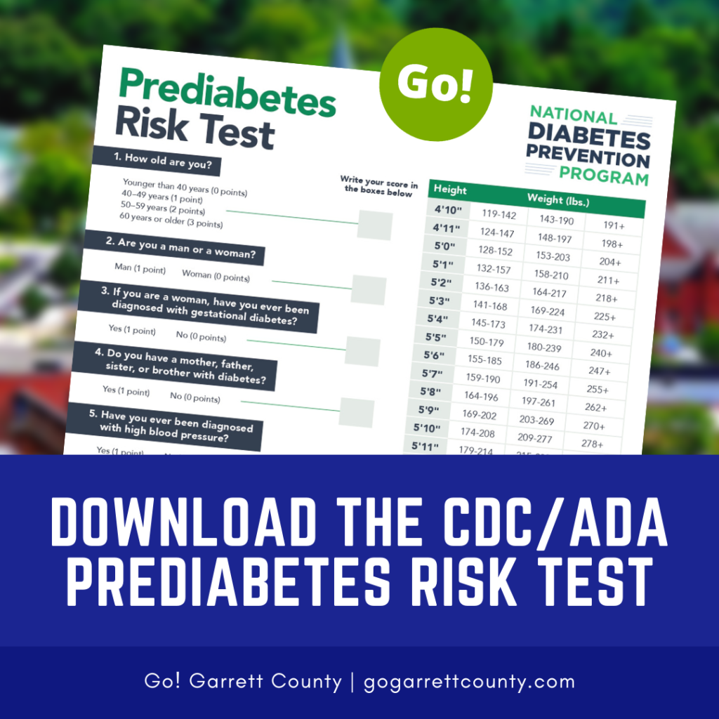 Diabetes Risk Test