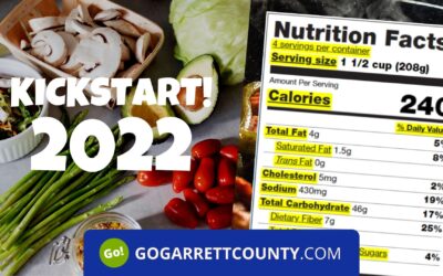 KICKSTART 2022 – January 10, 2022 – Explore the Interactive Nutrition Facts Label from FDA.gov