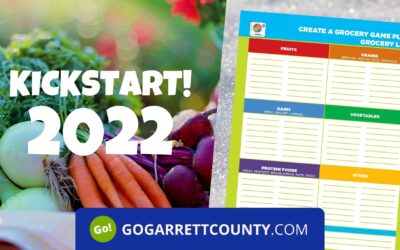 KICKSTART 2022 – January 3, 2022 – Create a Grocery Game Plan