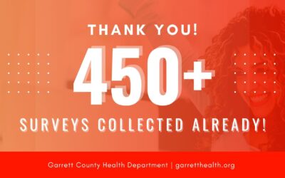Join 450+ of Your Neighbors, Family, and Friends Who’ve Taken the 2022 Garrett County Community Survey!