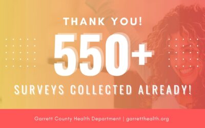 Join 550+ of Your Neighbors, Family, and Friends Who’ve Taken the 2022 Garrett County Community Survey!