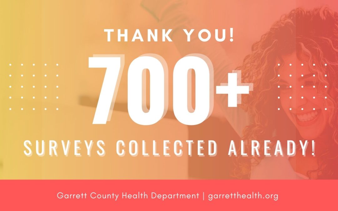 Join 700+ of Your Neighbors, Family, and Friends Who’ve Taken the 2022 Garrett County Community Survey!