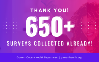 Join 650+ of Your Neighbors, Family, and Friends Who’ve Taken the 2022 Garrett County Community Survey!