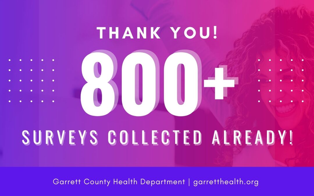 Join 800+ of Your Neighbors, Family, and Friends Who’ve Taken the 2022 Garrett County Community Survey!