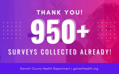 Join 950+ of Your Neighbors, Family, and Friends Who’ve Taken the 2022 Garrett County Community Survey!