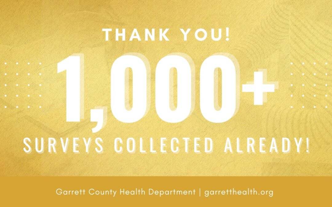 Join 1,000+ of Your Neighbors, Family, and Friends Who’ve Taken the 2022 Garrett County Community Survey!