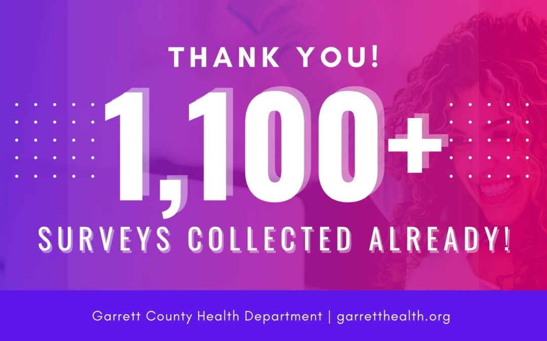 Join 1,100+ of Your Neighbors, Family, and Friends Who’ve Taken the 2022 Garrett County Community Survey!