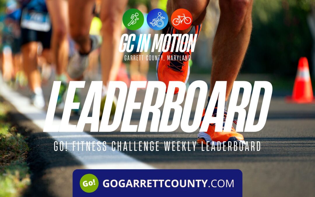 Step/Activity Challenge Weekly Leaderboard – Week 22