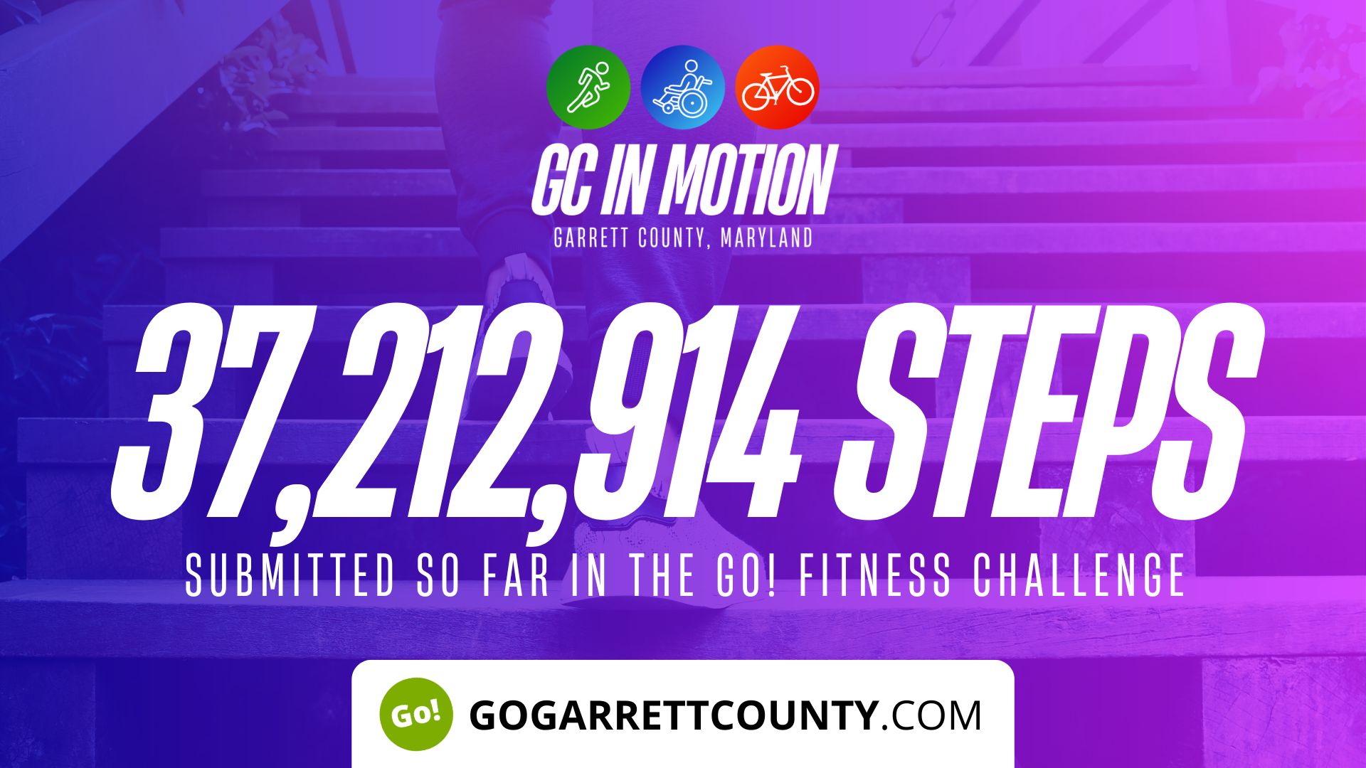 37 MILLION+ STEPS/ACTIVITY RECORDS! Step/Activity Challenge Weekly Leaderboards Week 31 and