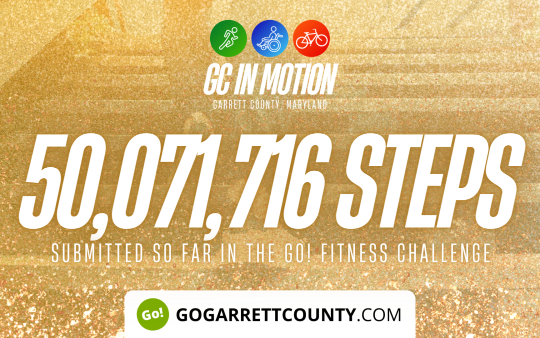 50 MILLION+ STEPS/ACTIVITY RECORDS! – Step/Activity Challenge Weekly Leaderboard – Week 43