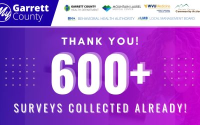 Join 600+ of Your Neighbors, Family, and Friends Who’ve Already Taken the 2025 Garrett County Community Survey!