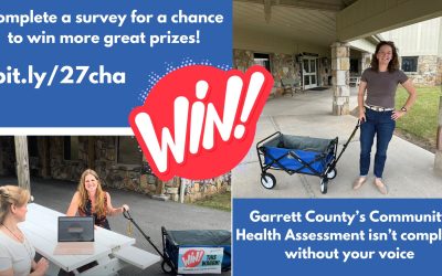 Yes! You Can Win Prizes For Telling Us What Matters Most To You