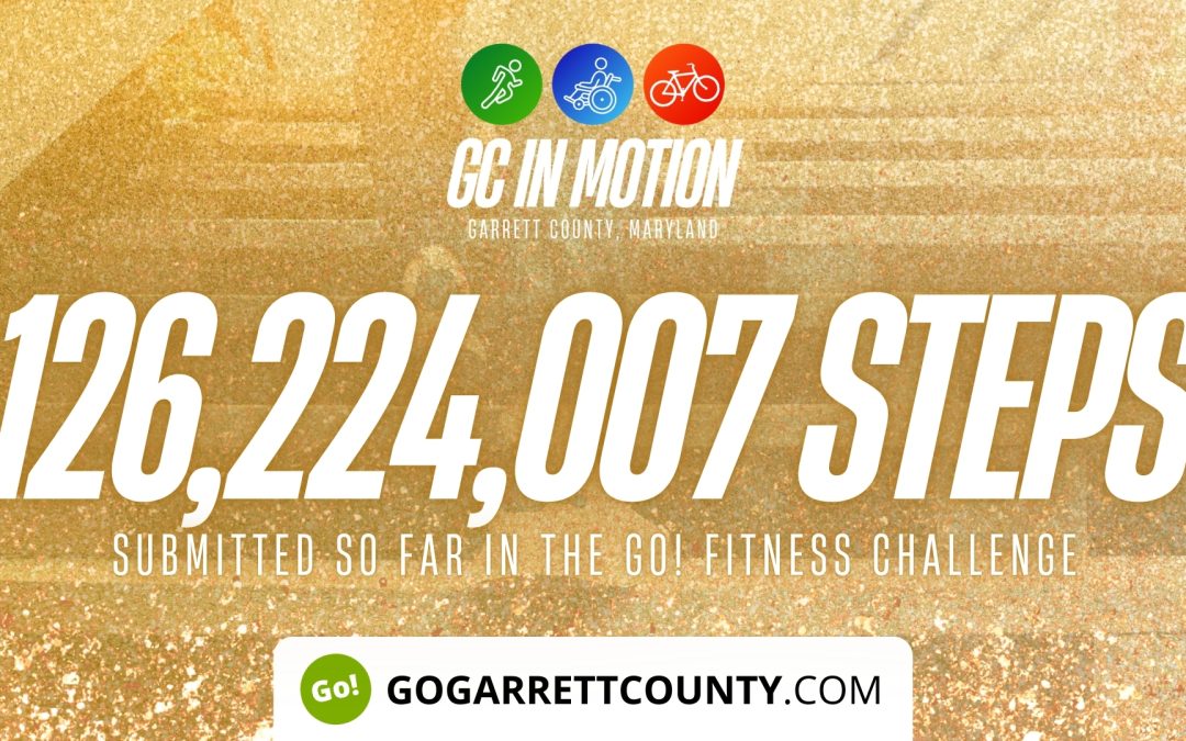 126 MILLION+ STEPS/ACTIVITY RECORDS! – Step/Activity Challenge Weekly Leaderboard – Week 112