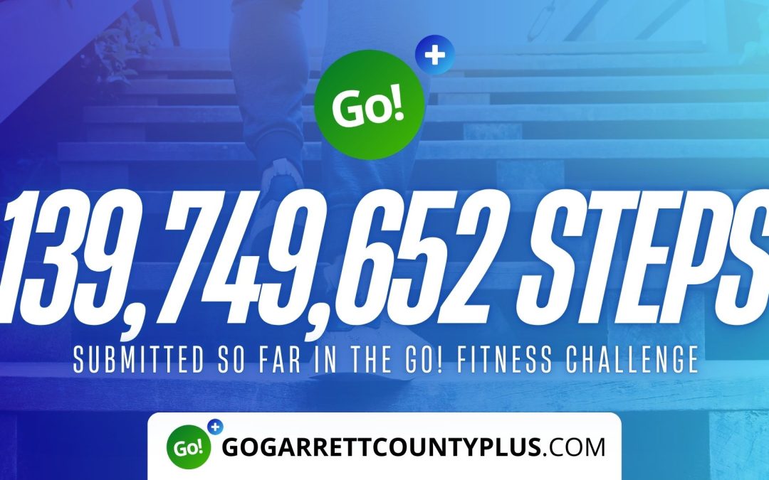 139 MILLION+ STEPS/ACTIVITY RECORDS! – Step/Activity Challenge Weekly Leaderboard – Week 122